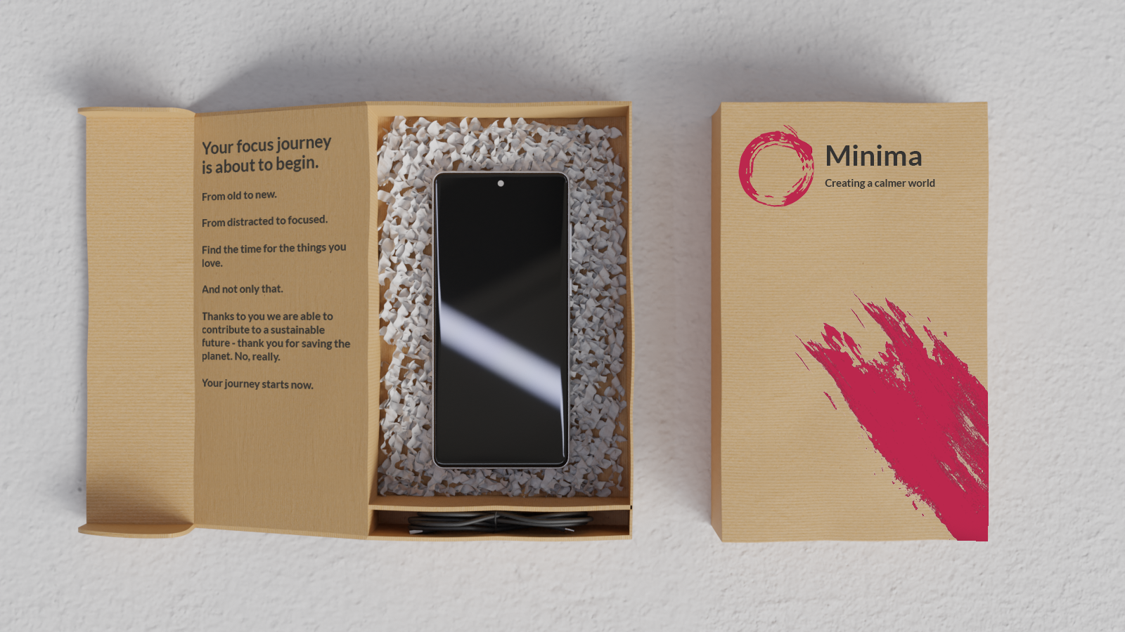 Minima
