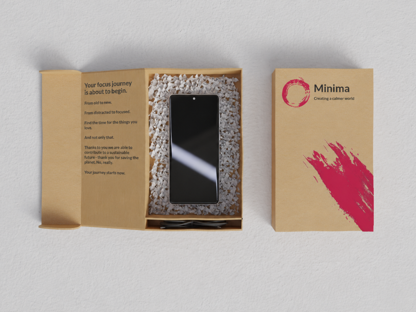 Minima